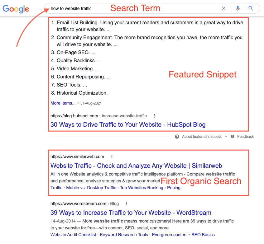 Featured Snippets